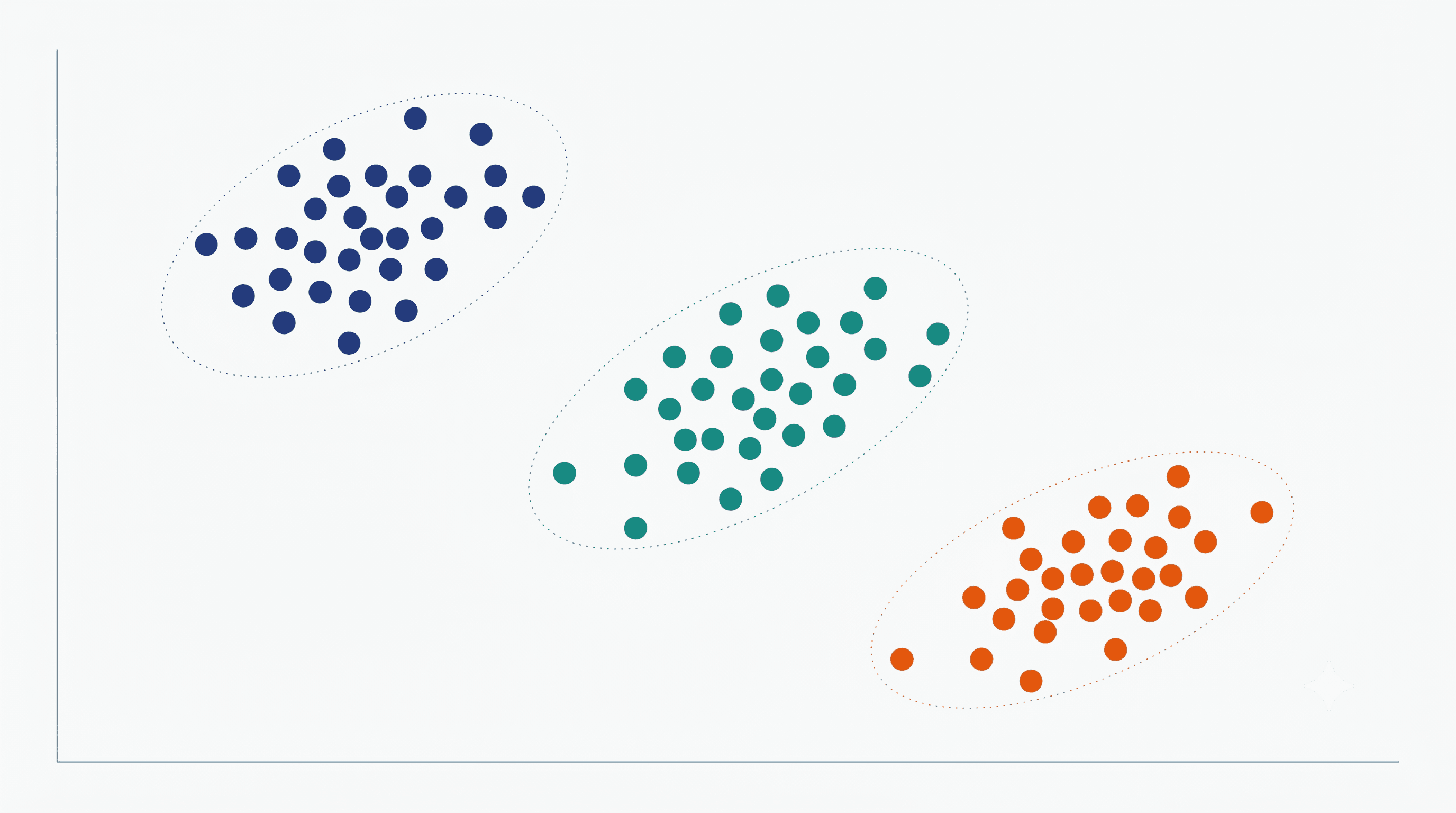 Embeddings en GeoAI: cuando la cercanía se vuelve información